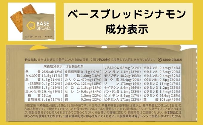 ベースブレッドシナモン味の成分表示