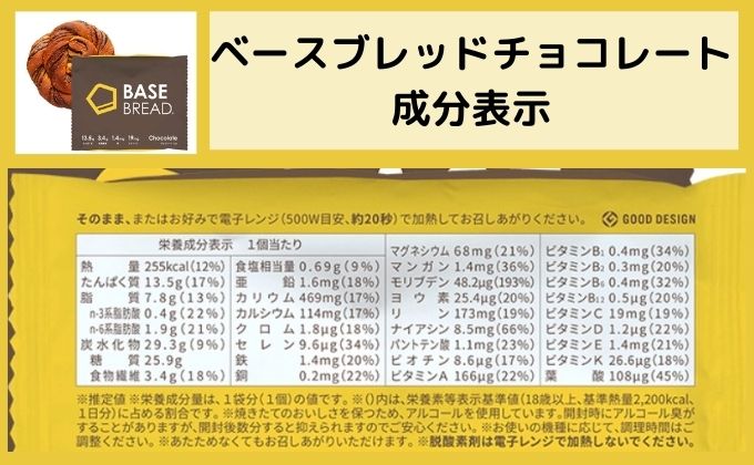 ベースブレッドチョコレート味の成分表示