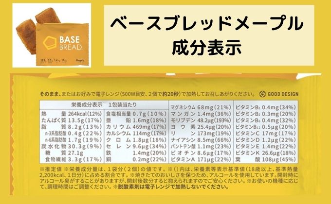 ベースブレッドメープル味の成分表示